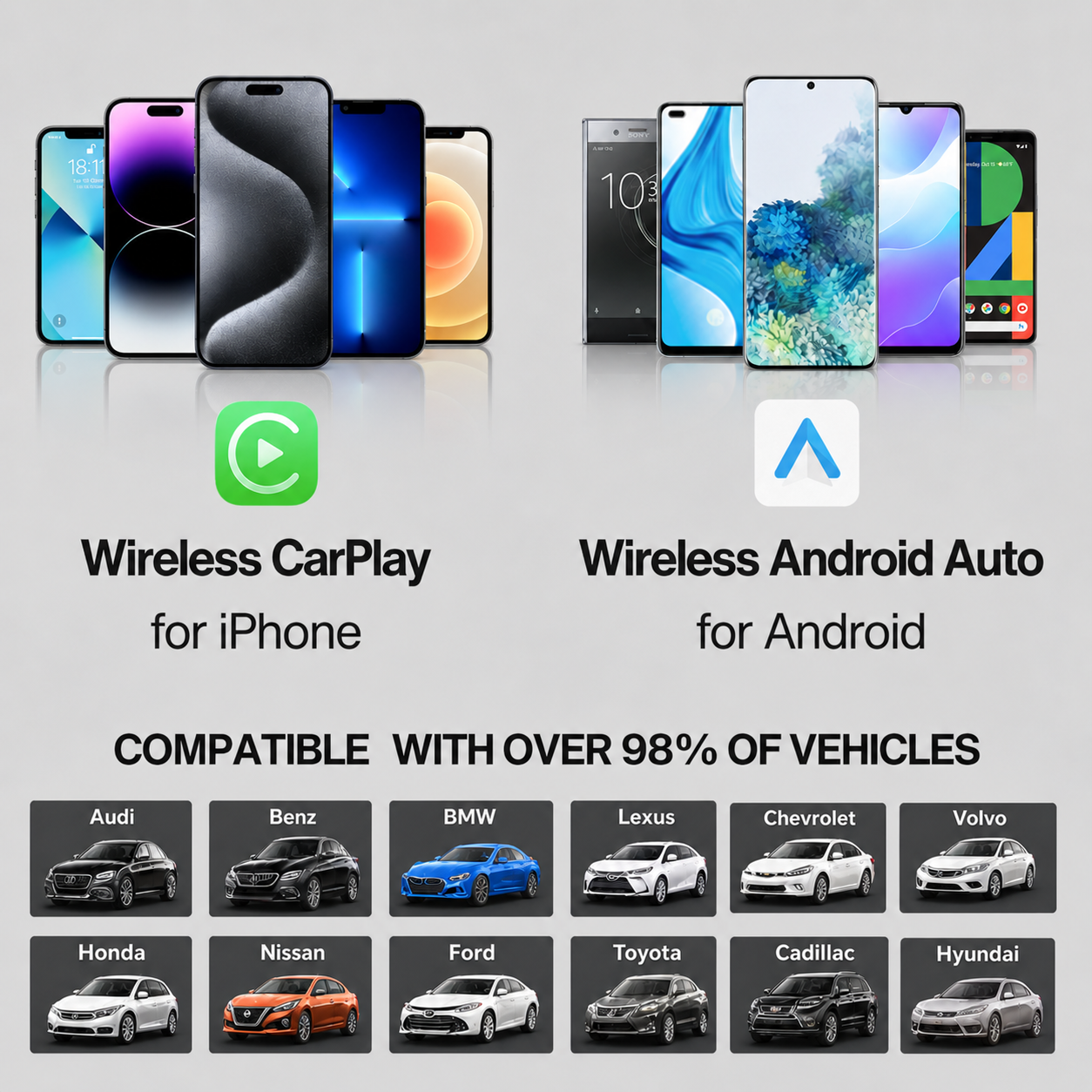 LumiCast Pro™ — Built For Smarter Driving.