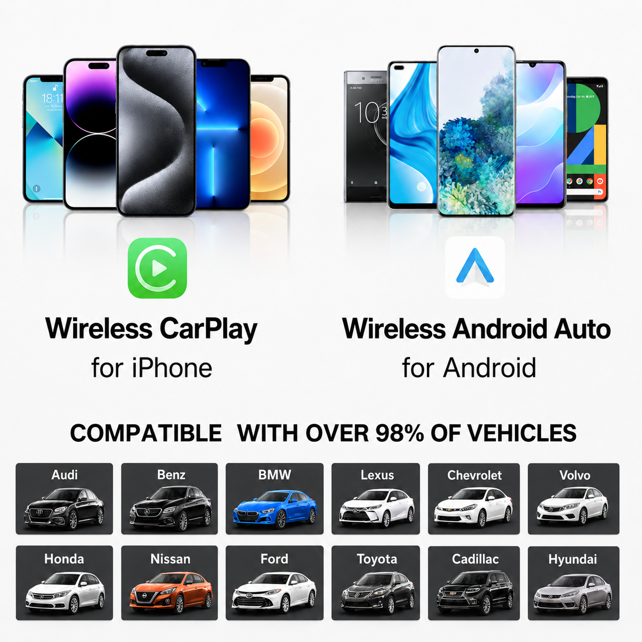 LumiCast Pro™ — Built For Smarter Driving.